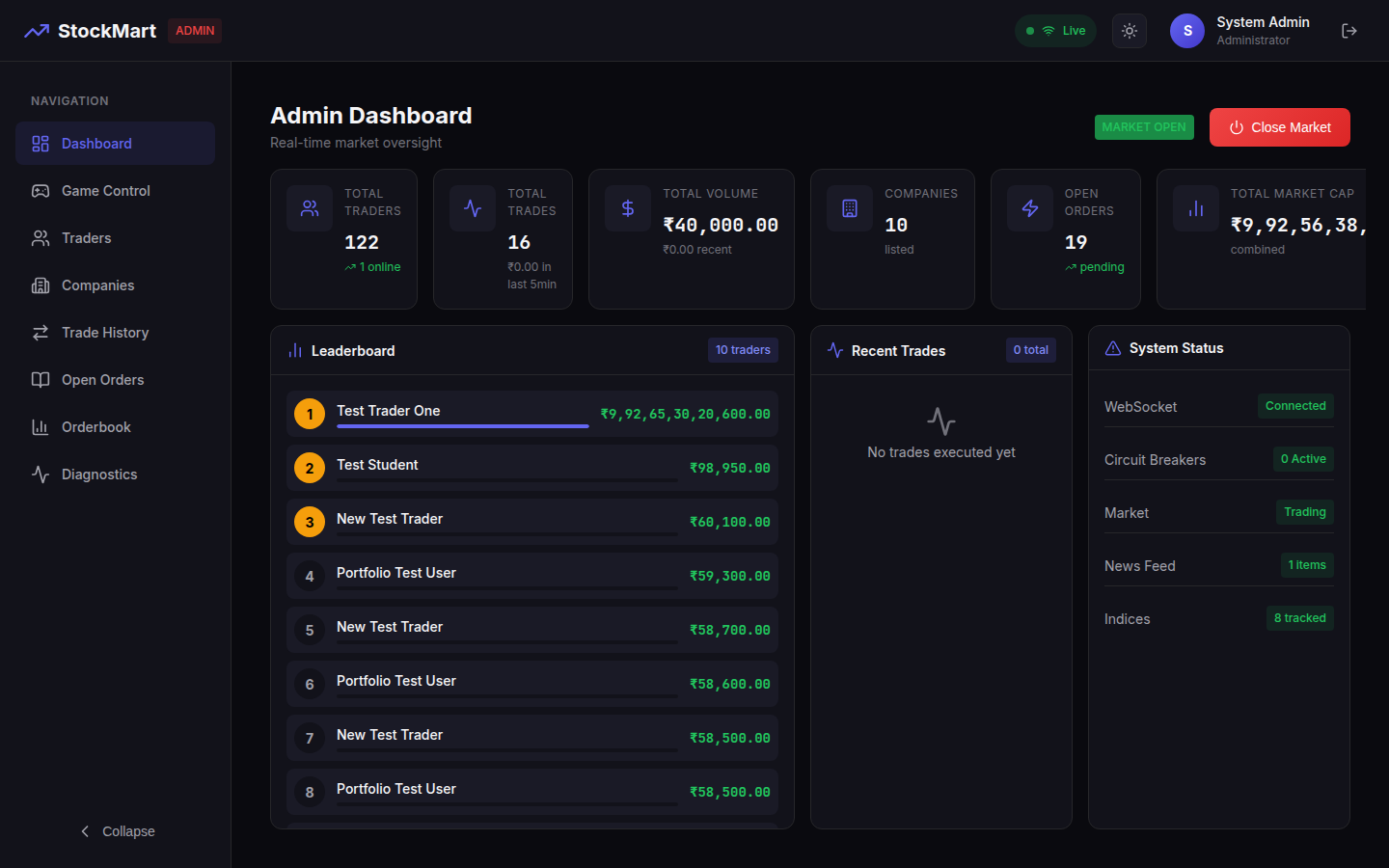 Admin Dashboard