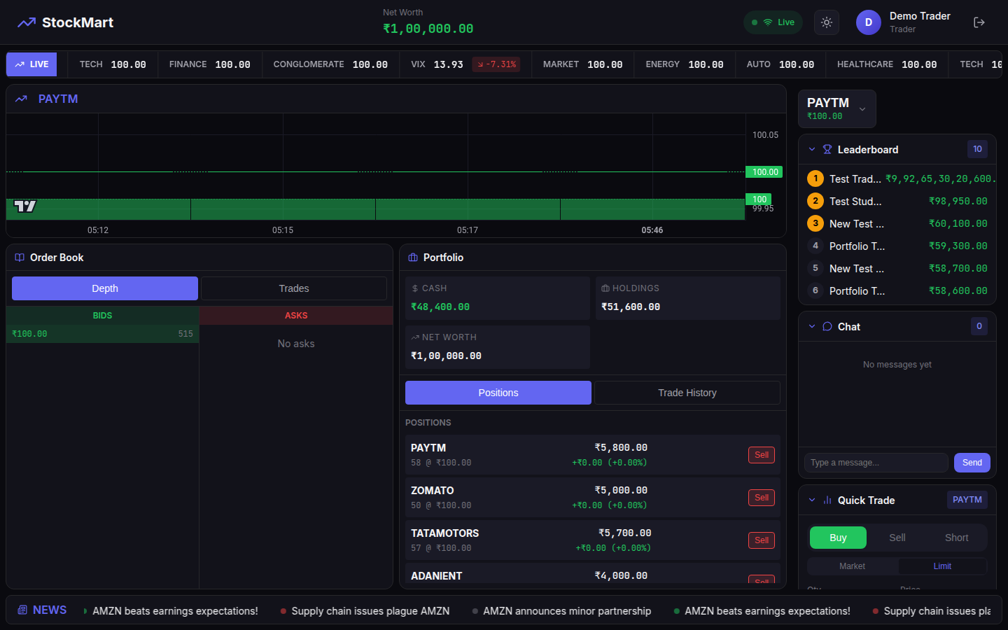 StockMart Trading Desk