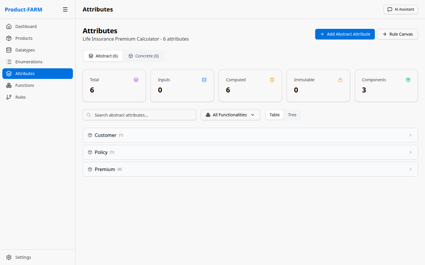Attribute Management