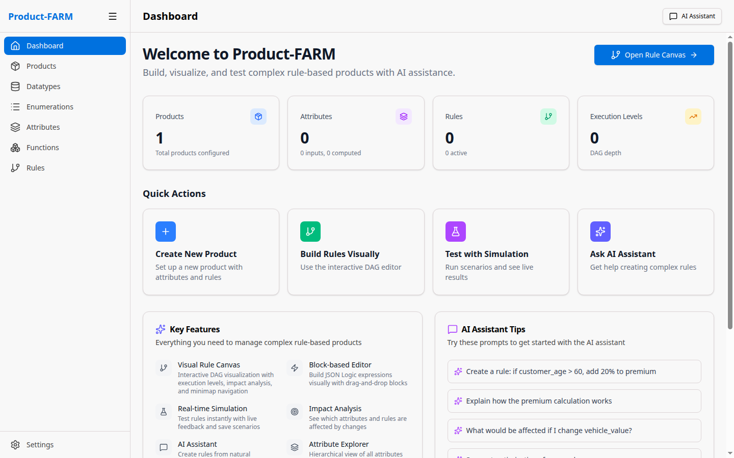 Product-FARM Dashboard