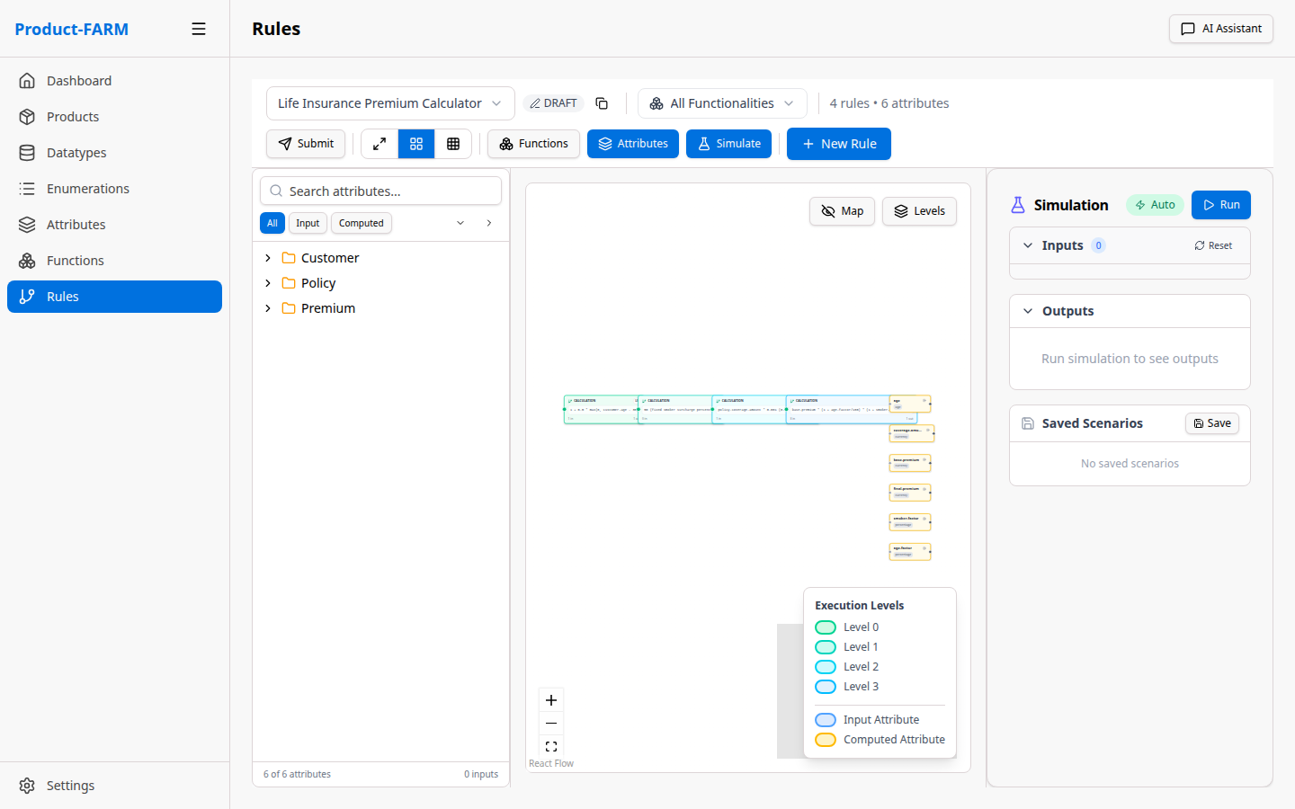 Rules Canvas with Rules