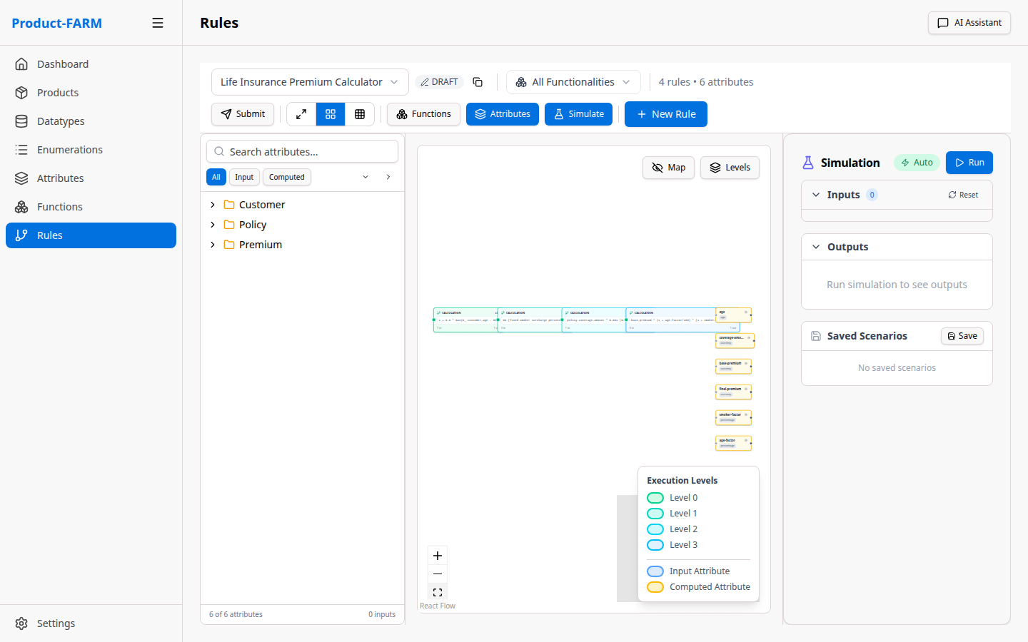 Rule DAG Visualization